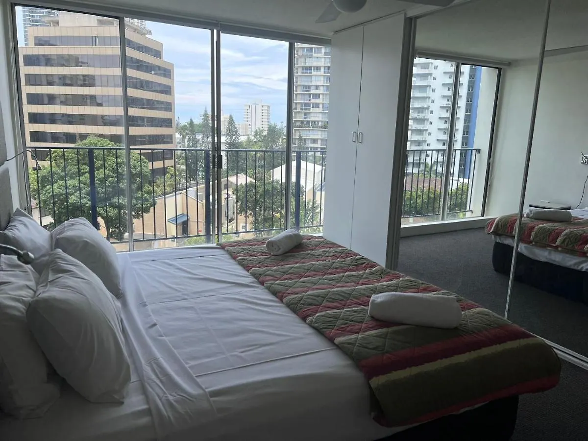 Condor Apartments By Gold Coast Premium 3*,